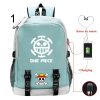 Hot Japan ONE P PIECEs Luffy USB Charging Backpack Boys Girls Large Capacity Travel Bag Multifunctional 1 - Official One Piece Store