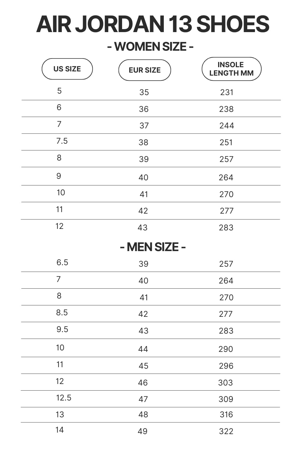 Air Jordan 13 Shoes Size Chart - Official One Piece Store